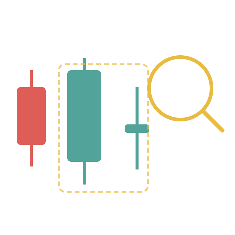Candlestick Pattern Analyser