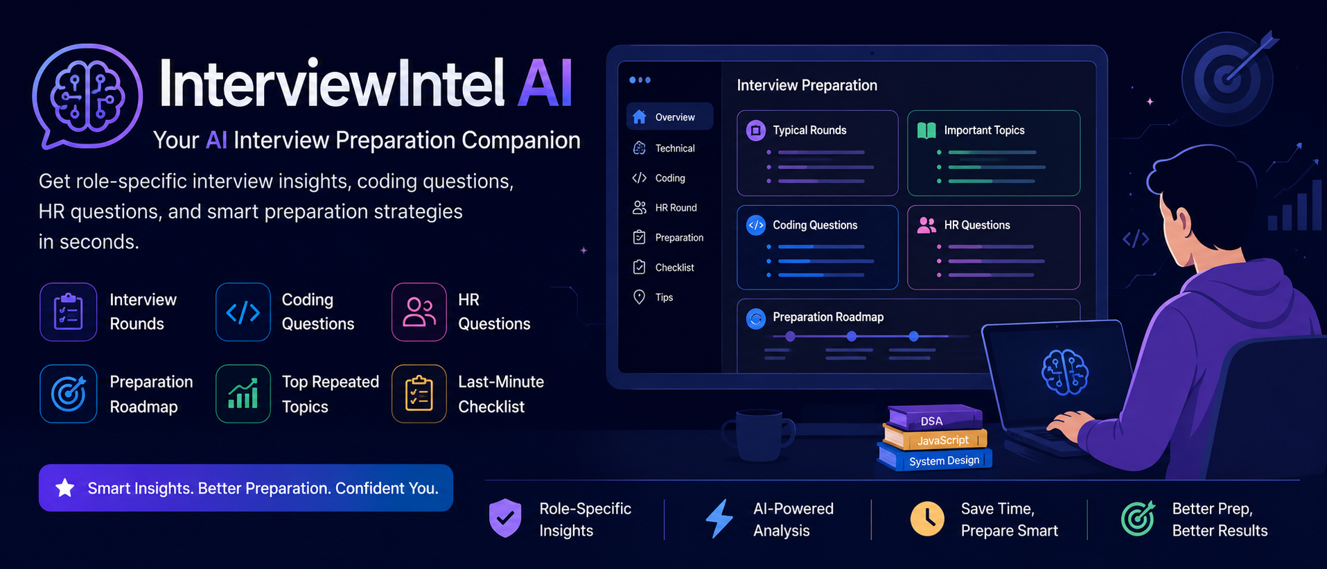 InterviewIntel AI - AI-powered interview preparation assistant that analyzes common interview patterns, technical topics, coding questions, HR rounds, and preparation strategies for students and job seekers
