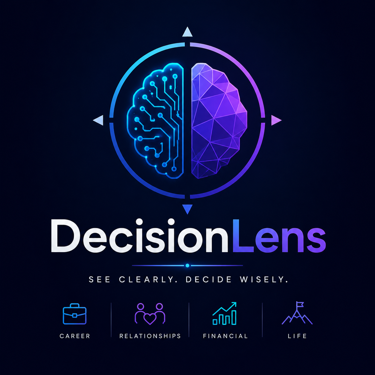 DecisionLens
