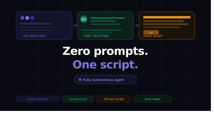 Topical Script Writer - Zero prompts. One scroll-stopping script.