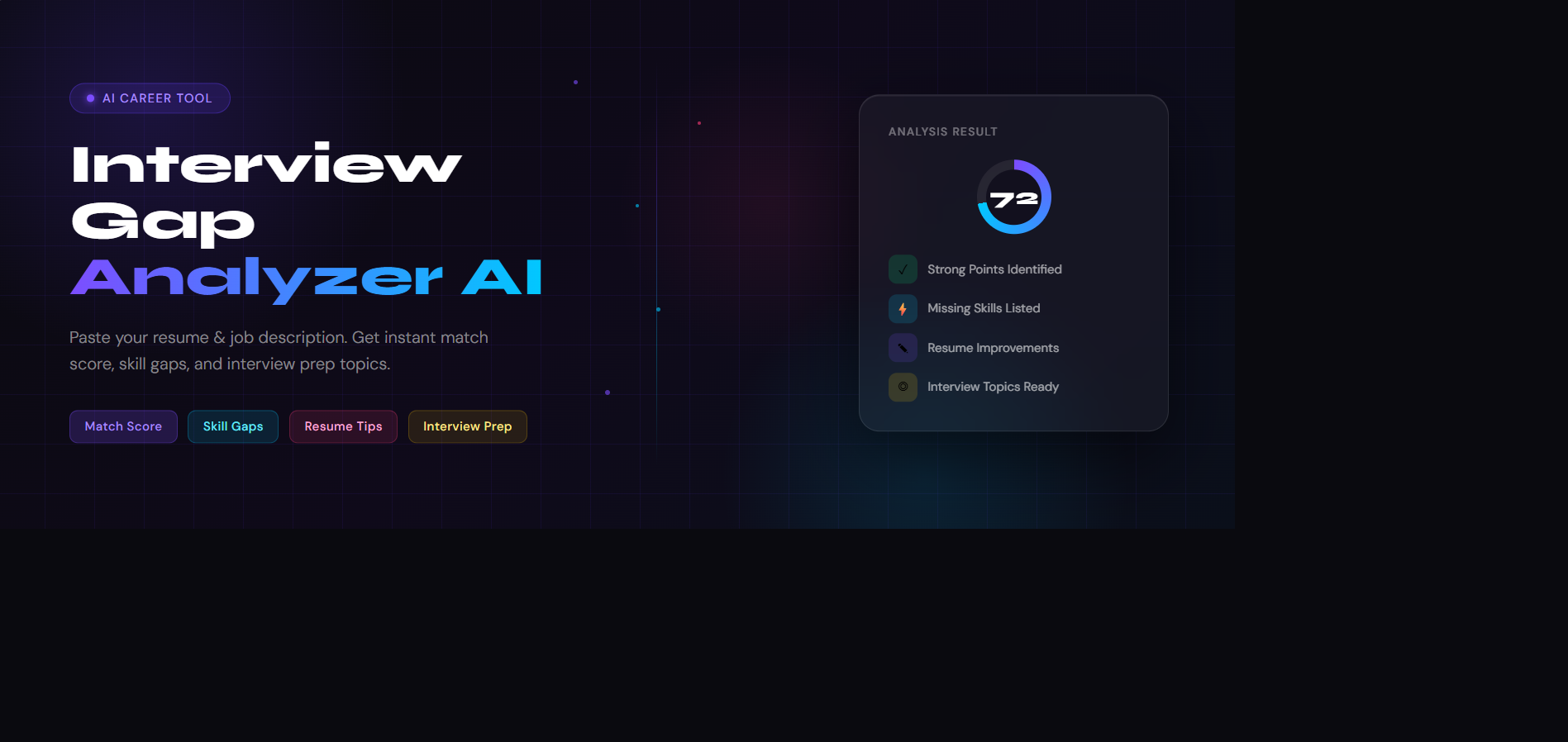 Interview Gap Analyzer AI - Analyze your resume against any job description and get instant feedback