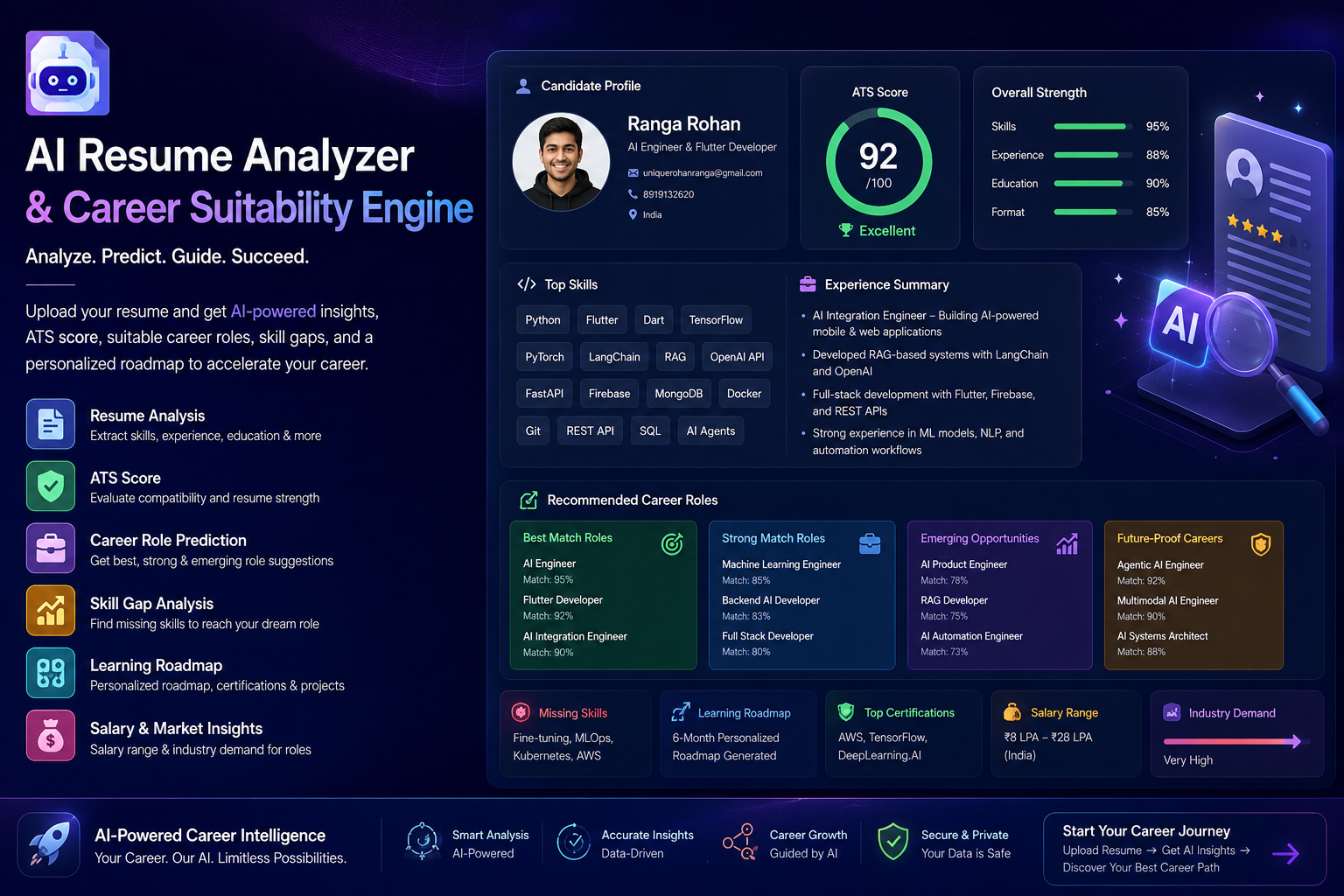 AI Resume Analyzer - AI-powered resume analyzer and career recommendation engine that evaluates ATS compatibility, extracts skills, predicts suitable job roles, identifies skill gaps, and generates personalized career roa