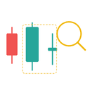 Candlestick Pattern Analyser