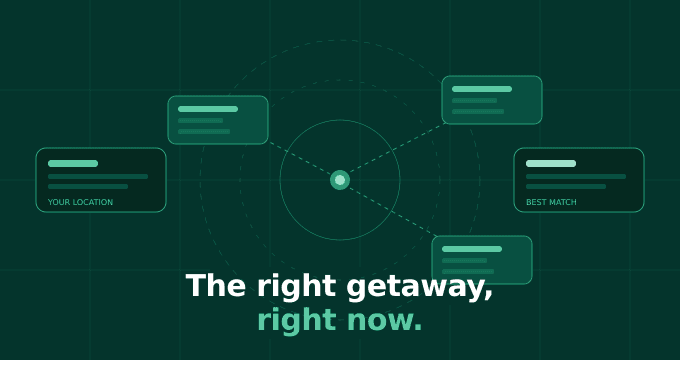 Find Me a Holiday! - The right getaway, right now.