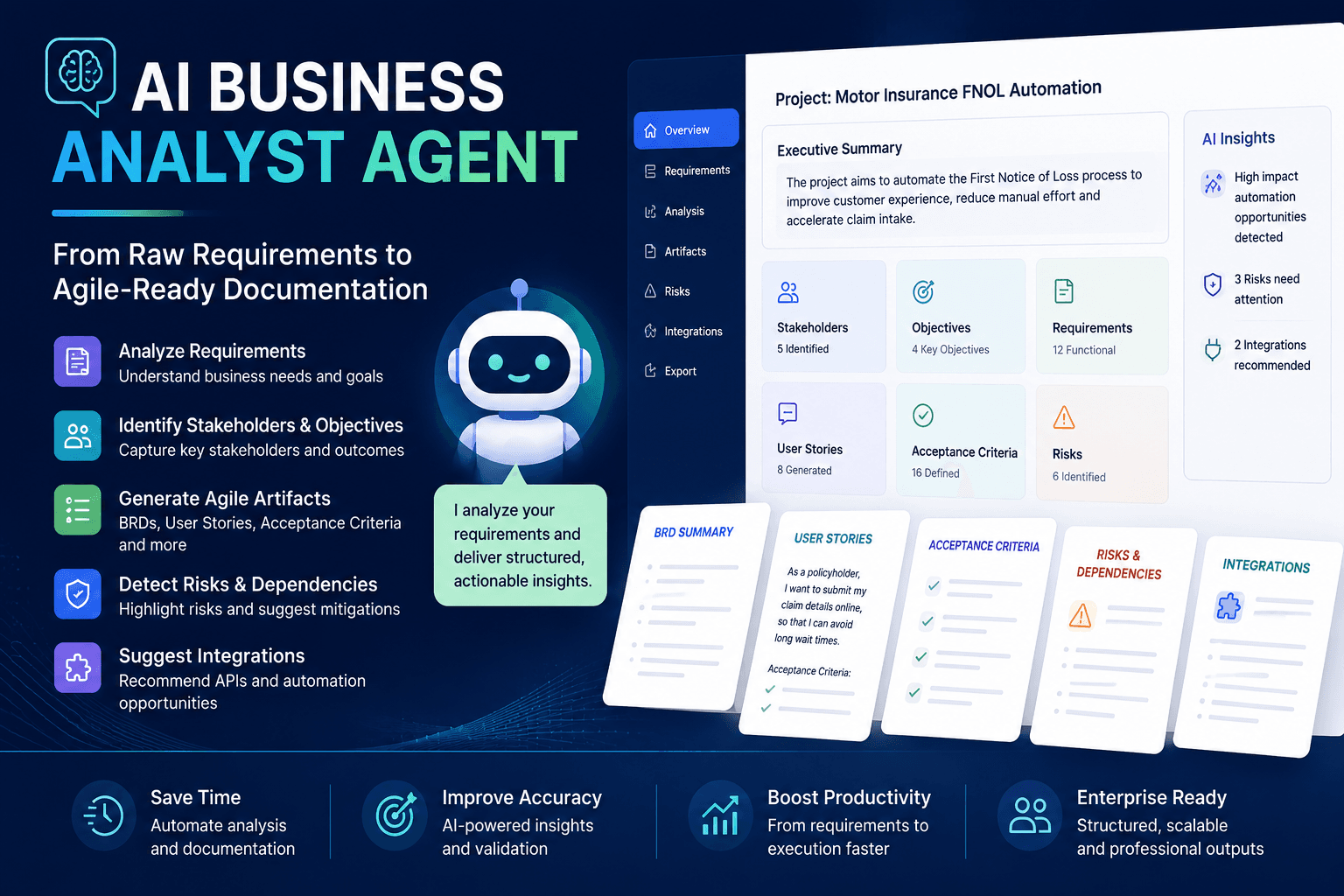 AI Business Analyst Agent - From Raw Ideas to Agile-Ready Documentation