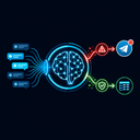 Automated Cybersecurity Triage Pipeline