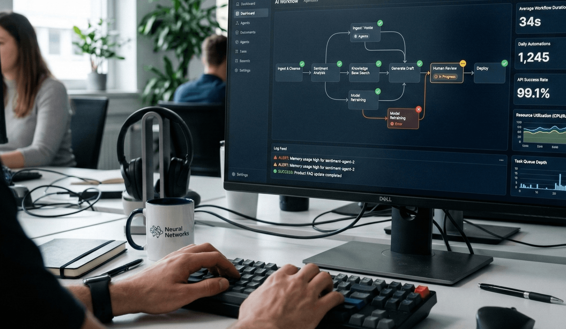 Workflow Automation Using Ai AI Workflow Automation: The Complete Guide for Agentic Workflows in ...